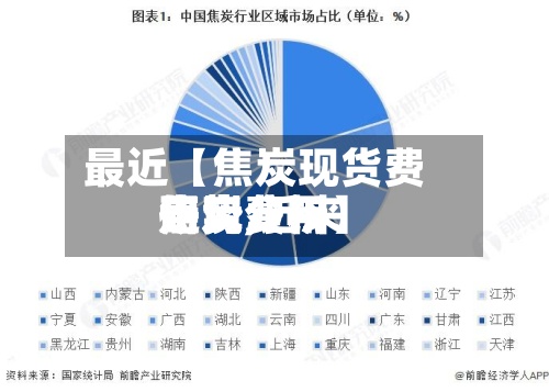 最近【焦炭现货费用
研究,近来
焦炭费用
走势分析】