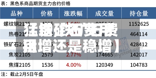 【铁矿石费用猛增,铁矿石费用猛增还是稳增】