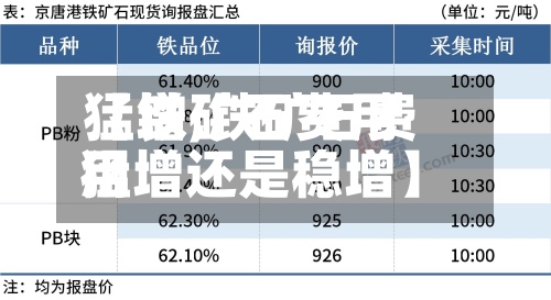 【铁矿石费用
猛增,铁矿石费用
猛增还是稳增】-第2张图片