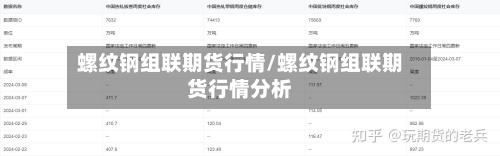 螺纹钢组联期货行情/螺纹钢组联期货行情分析-第2张图片
