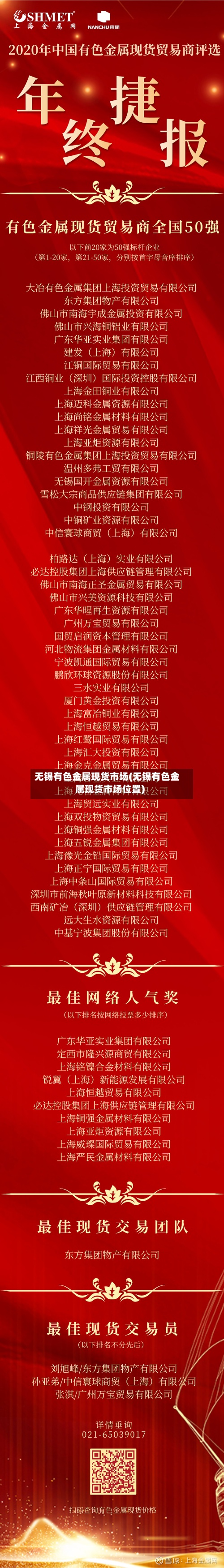 无锡有色金属现货市场(无锡有色金属现货市场位置)