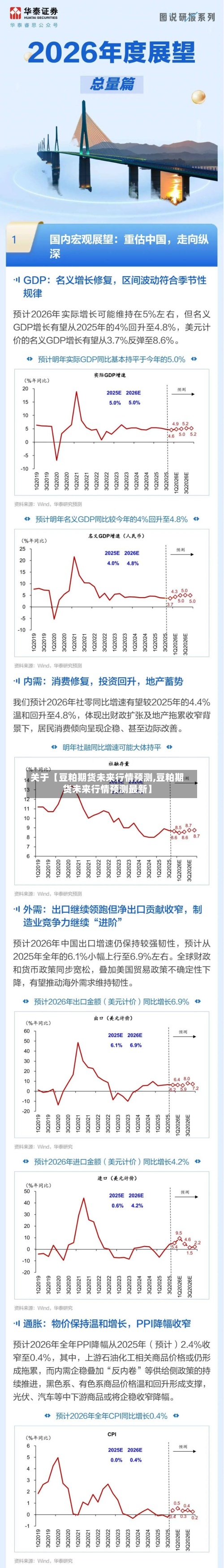 关于【豆粕期货未来行情预测,豆粕期货未来行情预测最新】-第2张图片
