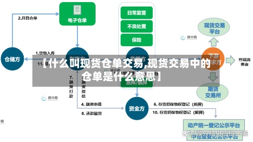 【什么叫现货仓单交易,现货交易中的仓单是什么意思】