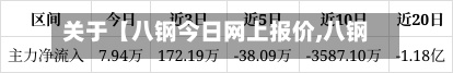 关于【八钢今日网上报价,八钢今日网上报价最新】-第3张图片