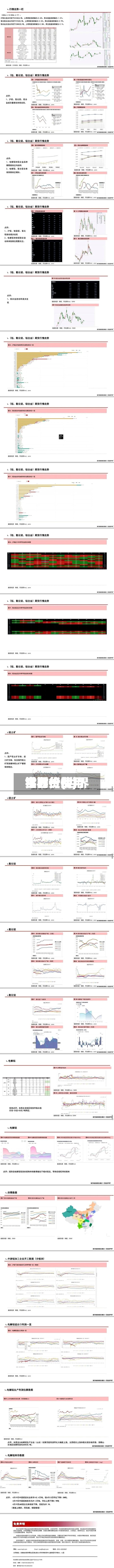 世界
铝期货费用
今日价(世界
铝期货费用
实时行情)-第3张图片