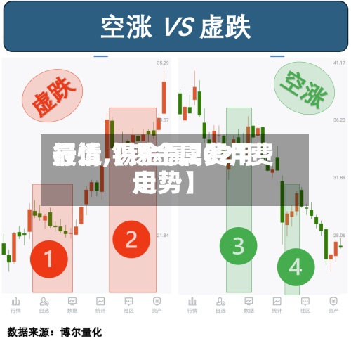 最近【锡金属费用行情,锡金属2021费用走势】-第2张图片