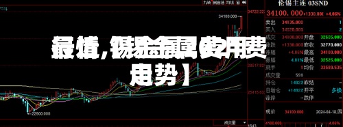 最近【锡金属费用行情,锡金属2021费用走势】-第3张图片