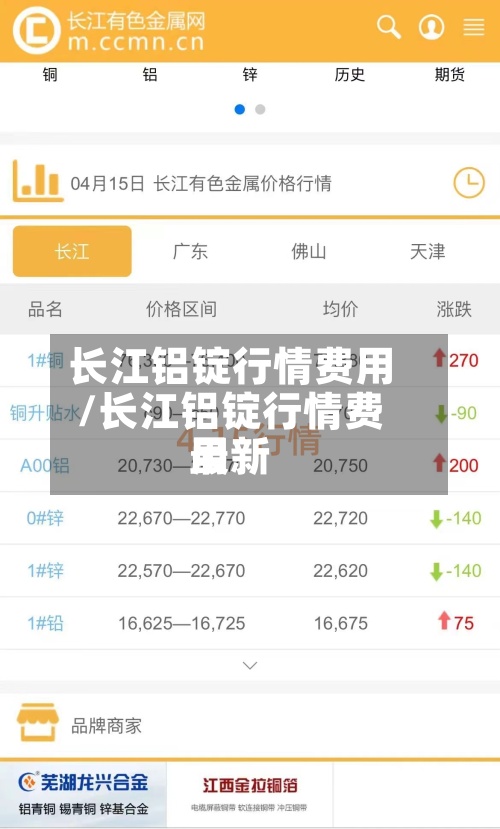 长江铝锭行情费用
/长江铝锭行情费用
最新-第2张图片