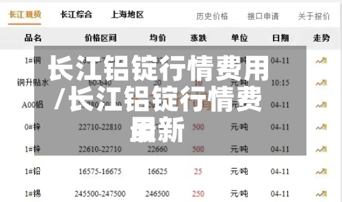 长江铝锭行情费用
/长江铝锭行情费用
最新