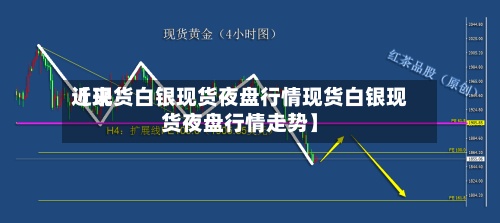 近来
【现货白银现货夜盘行情现货白银现货夜盘行情走势】-第2张图片