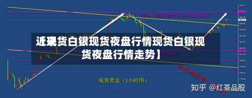 近来
【现货白银现货夜盘行情现货白银现货夜盘行情走势】-第3张图片