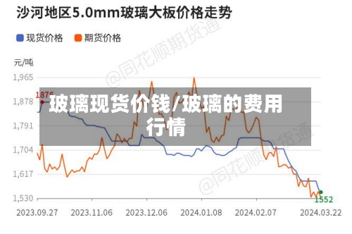 玻璃现货价钱/玻璃的费用
行情