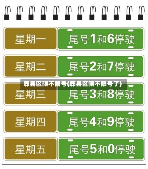 郫县区限不限号(郫县区限不限号了)-第2张图片