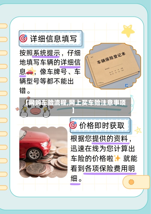 【网购车险流程,网上买车险注意事项】