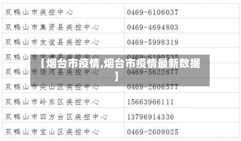 【烟台市疫情,烟台市疫情最新数据】