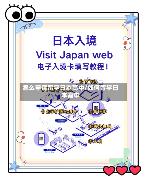 怎么申请留学日本高中/如何留学日本高中