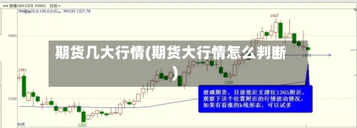 期货几大行情(期货大行情怎么判断)-第2张图片