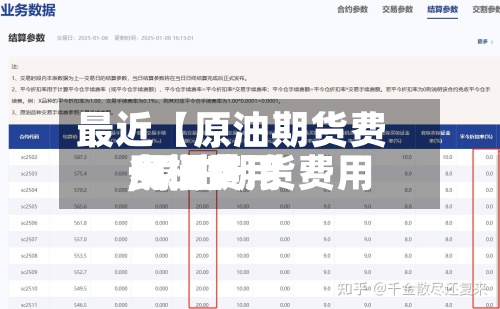 最近【原油期货费用
一桶费用
,原油期货费用
一桶费用
多少】-第2张图片