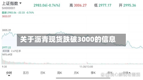 关于沥青现货跌破3000的信息