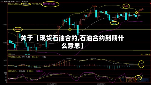 关于【现货石油合约,石油合约到期什么意思】