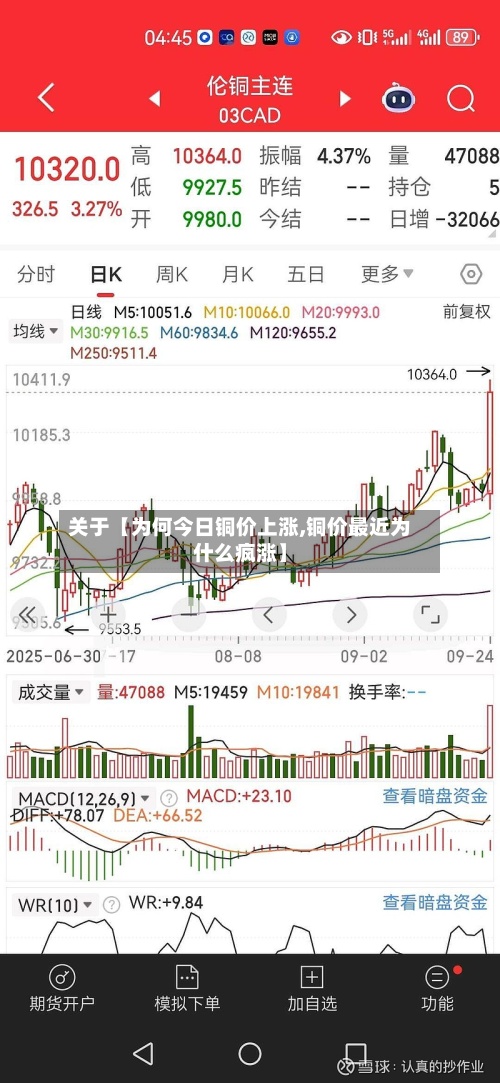 关于【为何今日铜价上涨,铜价最近为什么疯涨】-第2张图片