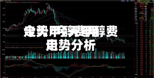 今天甲醇费用走势/今天甲醇费用走势分析