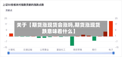 关于【期货涨现货会涨吗,期货涨现货跌意味着什么】