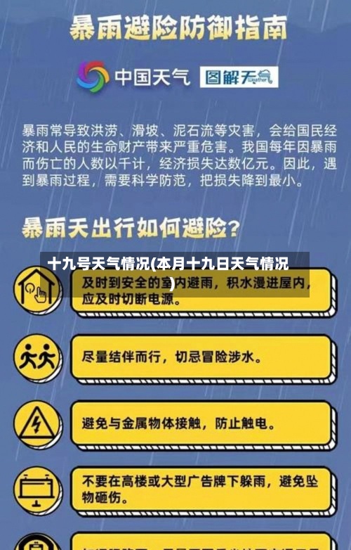 十九号天气情况(本月十九日天气情况)