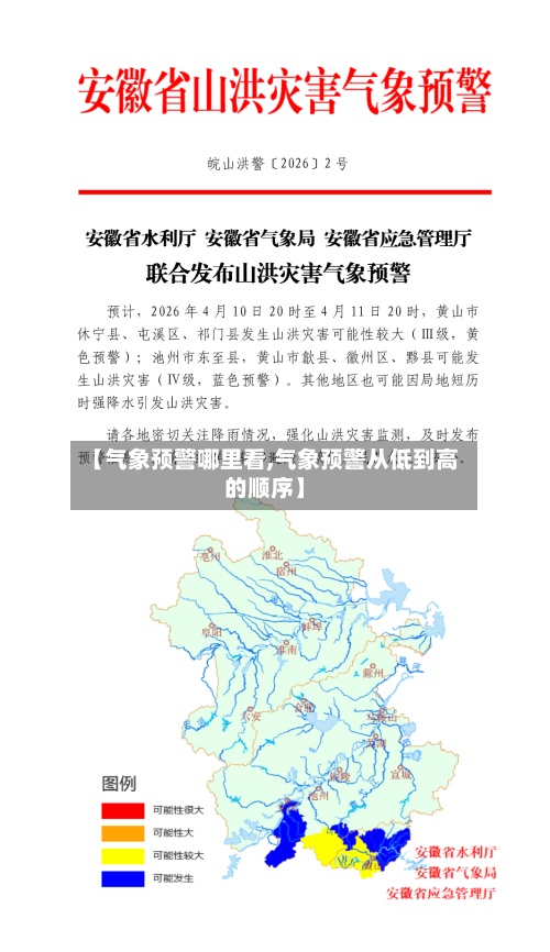 【气象预警哪里看,气象预警从低到高的顺序】