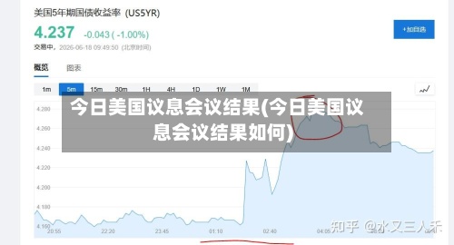 今日美国议息会议结果(今日美国议息会议结果如何)