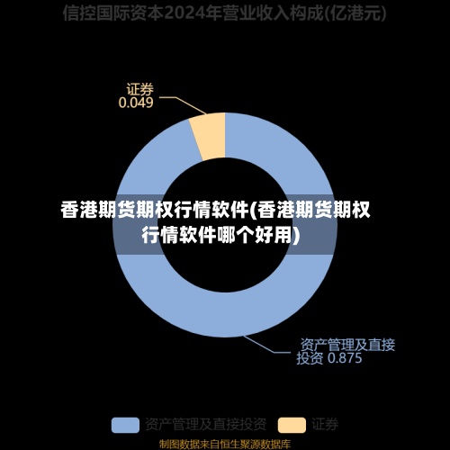 香港期货期权行情软件(香港期货期权行情软件哪个好用)