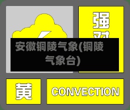 安徽铜陵气象(铜陵气象台)-第2张图片