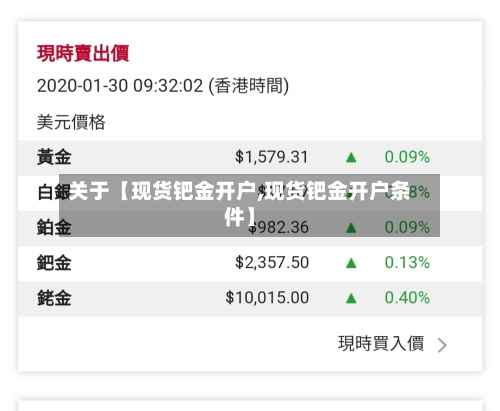 关于【现货钯金开户,现货钯金开户条件】