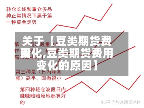 关于【豆类期货费用
变化,豆类期货费用
变化的原因】