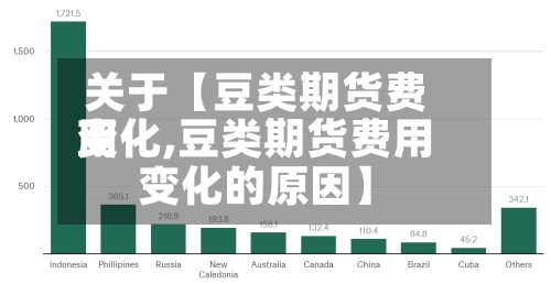 关于【豆类期货费用
变化,豆类期货费用
变化的原因】-第3张图片