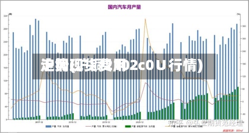 沪铜现货费用
走势(沪铜2102c0∪行情)-第2张图片