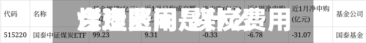 煤炭费用合理区间/煤炭费用合理区间是什么