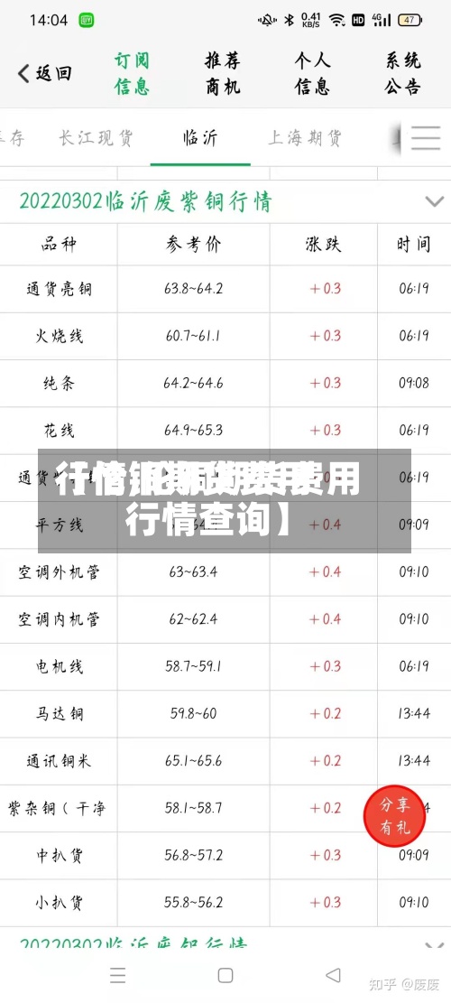 【伦铜期货费用行情,伦铜期货费用行情查询】-第2张图片