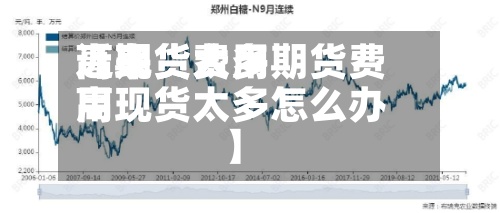 近来【期货费用高现货太多期货费用高现货太多怎么办】-第2张图片
