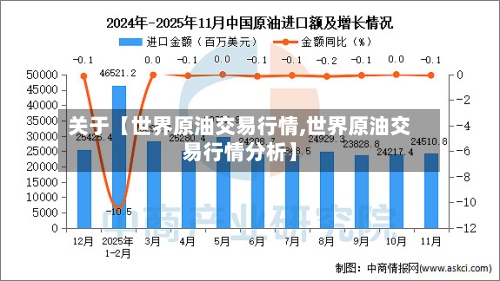 关于【世界原油交易行情,世界原油交易行情分析】-第3张图片