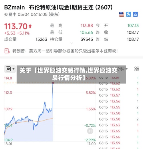 关于【世界原油交易行情,世界原油交易行情分析】-第2张图片
