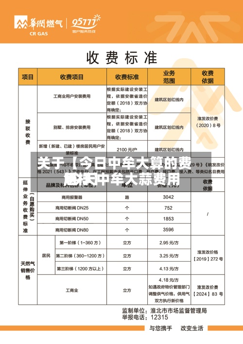 关于【今日中牟大算的费用
,今天中牟大蒜费用
怎样】