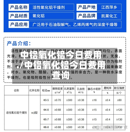 中铝氧化铝今日费用
./中铝氧化铝今日费用
查询-第2张图片