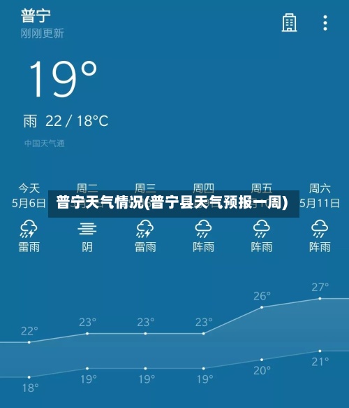 普宁天气情况(普宁县天气预报一周)