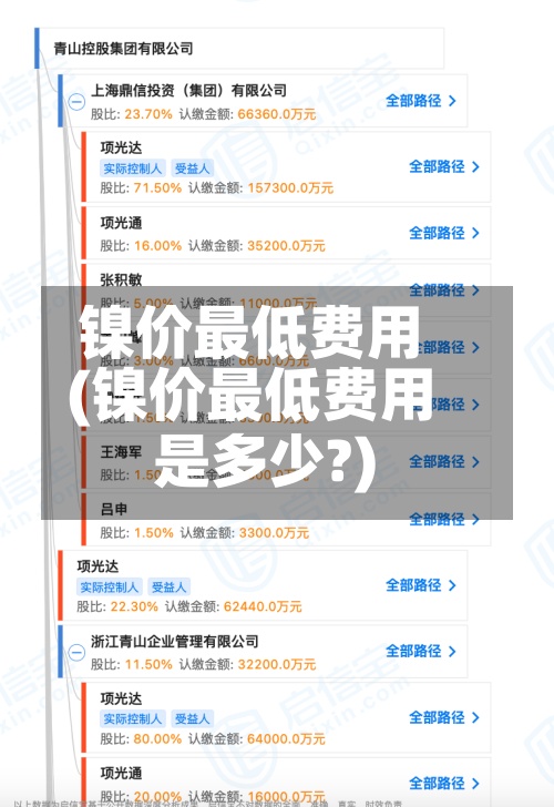 镍价最低费用
(镍价最低费用
是多少?)