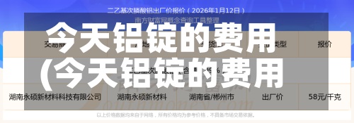 今天铝锭的费用
(今天铝锭的费用
是多少钱一吨)-第2张图片