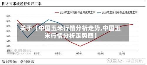 关于【中国玉米行情分析走势,中国玉米行情分析走势图】-第2张图片