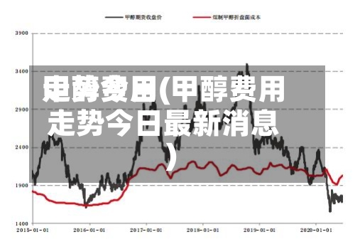 甲醇费用
走势今日(甲醇费用
走势今日最新消息)-第2张图片