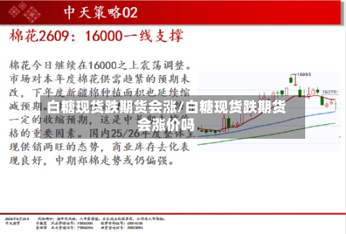 白糖现货跌期货会涨/白糖现货跌期货会涨价吗-第2张图片