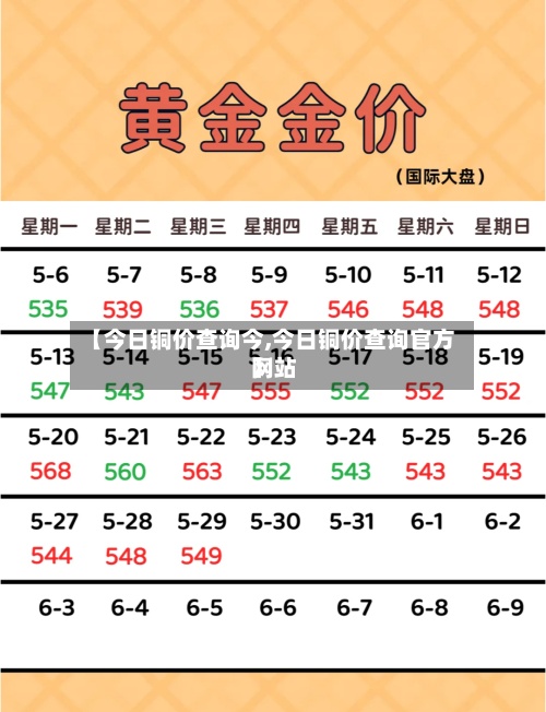 【今日铜价查询今,今日铜价查询官方网站】-第2张图片